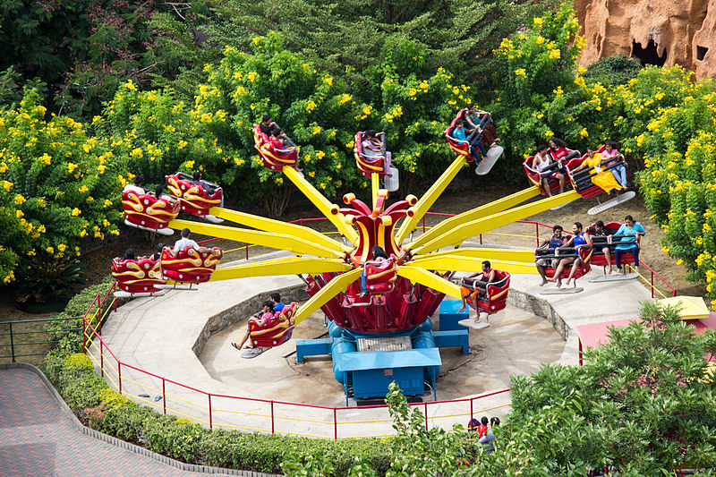 The Wonderla Amusement Park