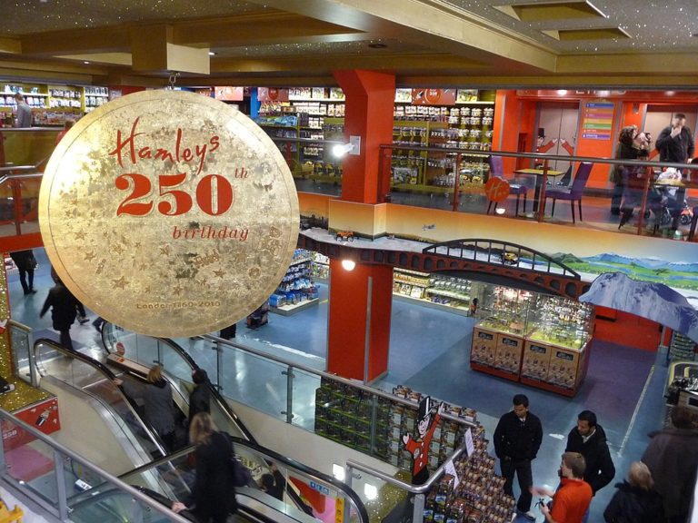 The Largest and Most Famous Toy Stores in the World