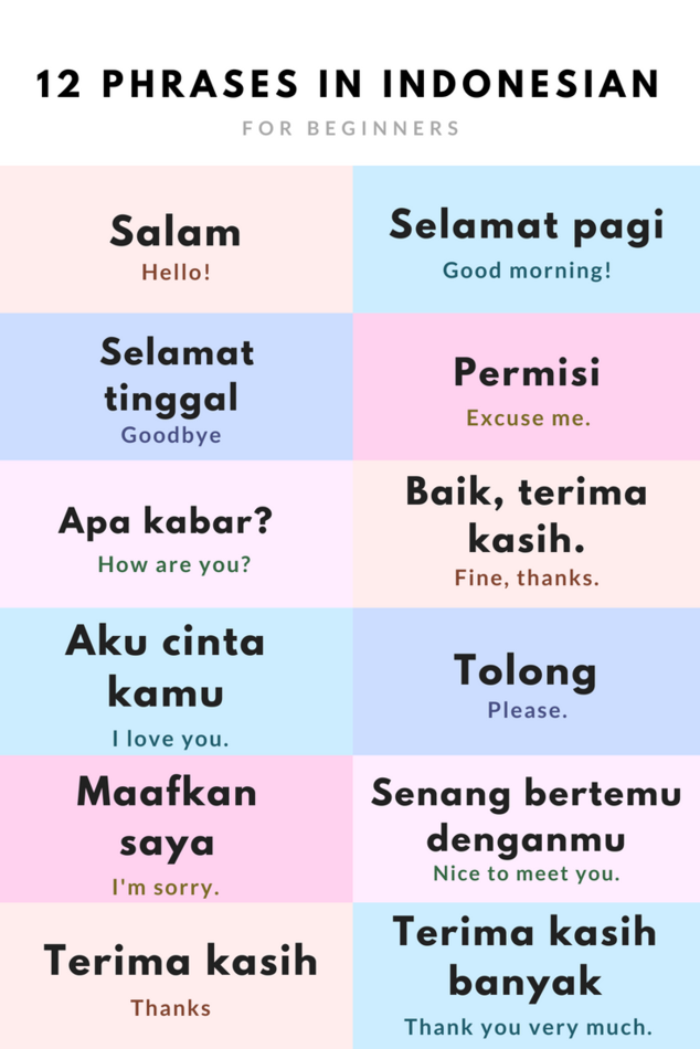 14. Indonesian