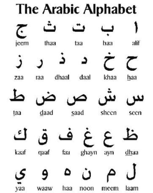 3. Arabic