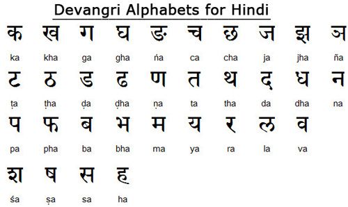 3. Hindi