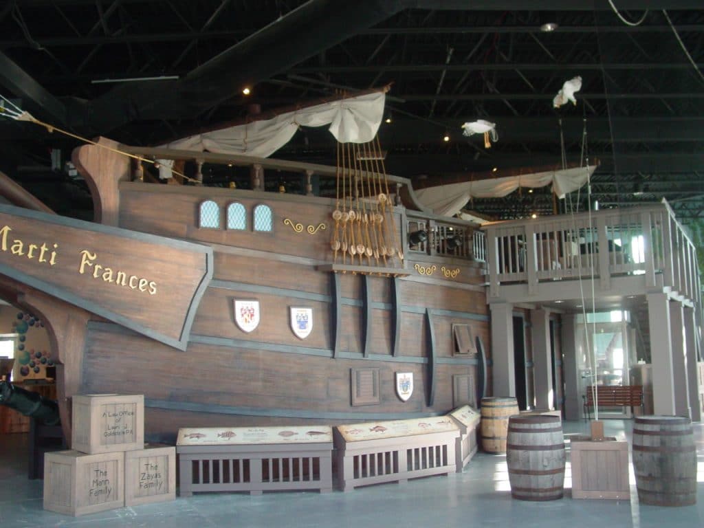 Children’s Museum of the Treasure Coast